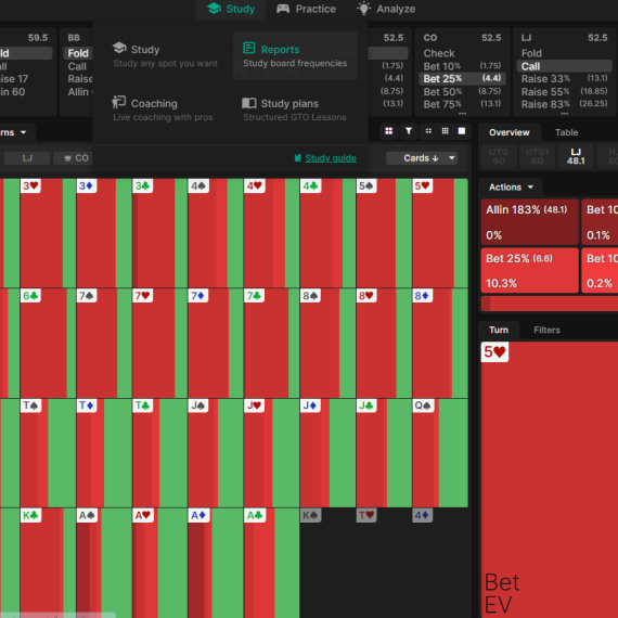 Strateegiaartikkel: turniirides 3bet potid positsioonis CO vs HJ 60bb