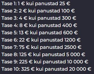 Cashack karneval auhinnad