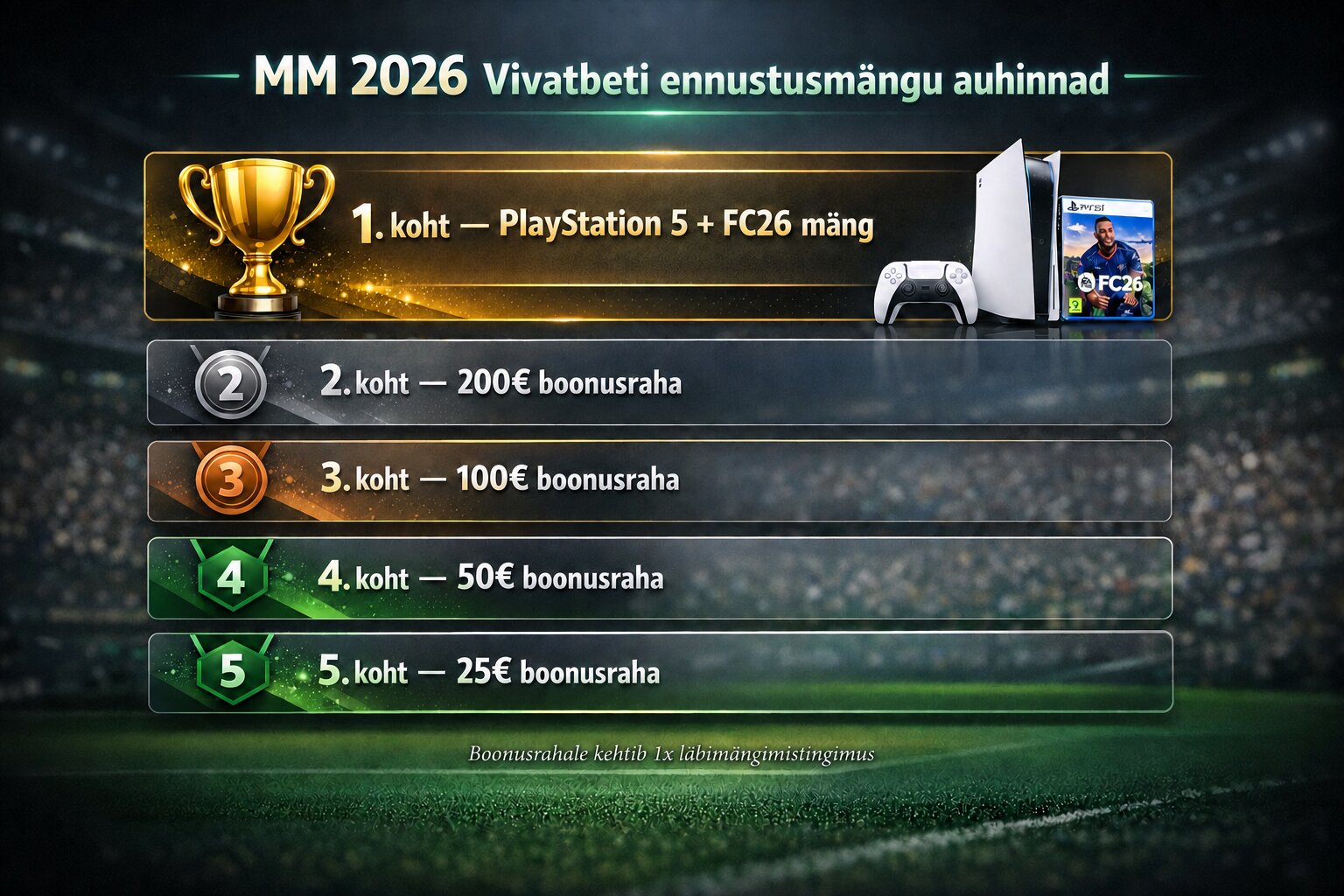 Vivatbeti ennustusmängu auhinnad